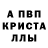 Альфа ПВП Соль Thug Tales